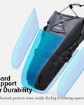 HAVEN bolsa - RAINPROOF SEAT 5.0 - negro