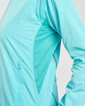RIVANELLE impermeable - WIND/RAIN - turquesa