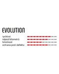 VITTORIA chaqueta - EVOLUTION II 1.9 RIGID - negro