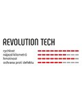 VITTORIA chaqueta - REVOLUTION TECH 26x2.0 - negro