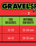 PEPI´S insertos para llanta - GRAVEL SPORT XS-700C