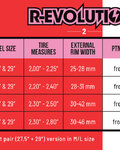 PEPI´S insertos para llanta - R-EVOLUTION S/M-29"