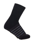 SANTINI calentadores - NEO SHIELD - negro