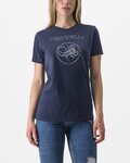 CASTELLI Camiseta de manga corta - PEDALARE - azul