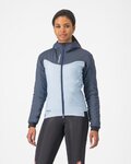 CASTELLI chaqueta cortaviento - FLY THERMAL W - azul claro