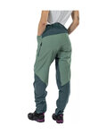 LEATT pantalones largos sin tirantes - MTB TRAIL 2.0 W - verde