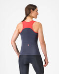 CASTELLI top - SOLE - azul/rojo