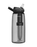 CAMELBAK botella de agua - EDDY® + FILTERED - antracita