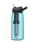 CAMELBAK botella de agua - EDDY® + FILTERED - azul