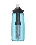 CAMELBAK botella de agua - EDDY® + FILTERED - azul