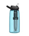 CAMELBAK botella de agua - EDDY® + FILTERED - azul