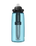 CAMELBAK botella de agua - EDDY® + FILTERED - azul