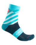 CASTELLI calcetines clásicos - TALENTO W LADY - azul/turquesa