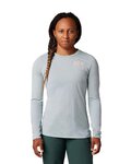 FOX maillot de verano de manga larga - RANGER LADY - gris