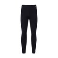 HOLOKOLO calzoncillos - THERMAL - negro