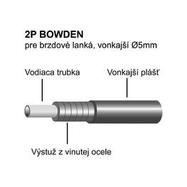 LONGUS bowden - 2P OEM - negro