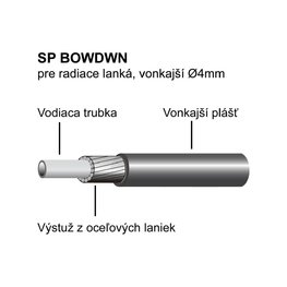 LONGUS bowden - SP OEM - negro