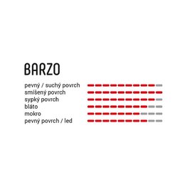 VITTORIA chaqueta - BARZO 26x2.1 XC-TRAIL - negro