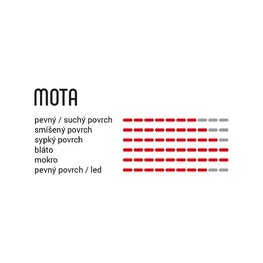 VITTORIA chaqueta - MOTA 29x2.35 TNT - negro