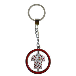 Otros - - pois