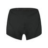 UNDERSHORTS